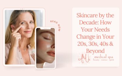 Skincare by the Decade: How Your Needs Change in Your 20s, 30s, 40s & Beyond